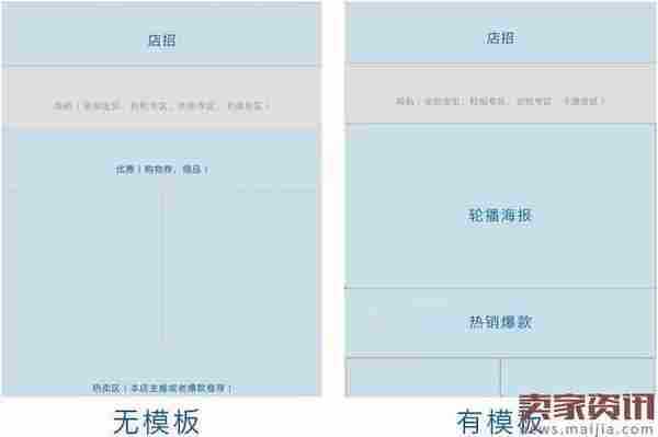 无线端店铺首页设计要点