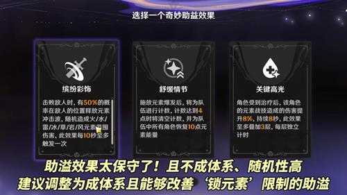 原神官方回应「幻想真境剧诗」节奏,历练点溢出可保留,好起来了