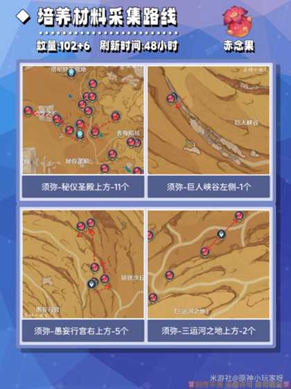 【原神】v4.4角色攻略 | 坎蒂丝培养材料全收集
