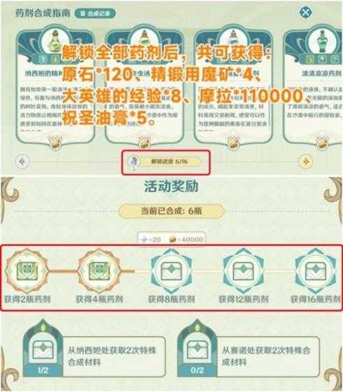 《原神》熠金妙剂全配方一览 配方什么样？