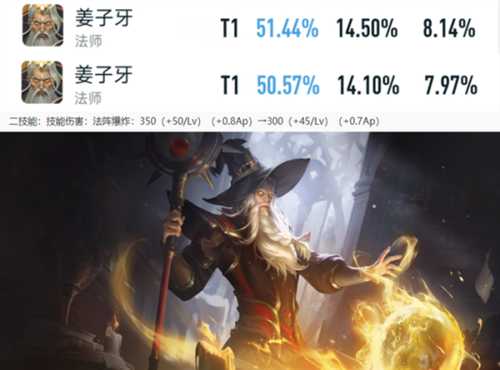 新版本第一天,射手荣耀再次回归,云缨加强后胜率大涨