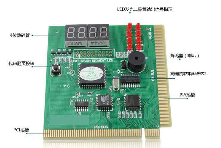 主板诊断卡怎么用?主板诊断卡代码含义大全与故障解决办法